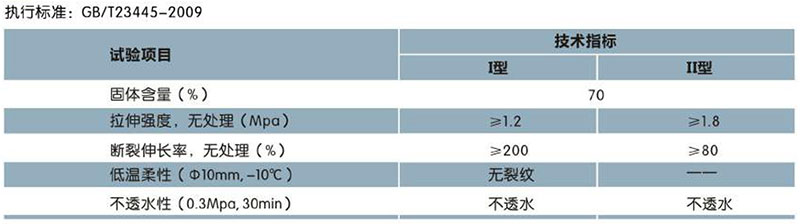 CQ105 聚合物水泥（JS） 复合防水涂料(图1)