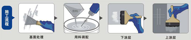 青龙净味不掉砖防水浆料（通用型）(图1)