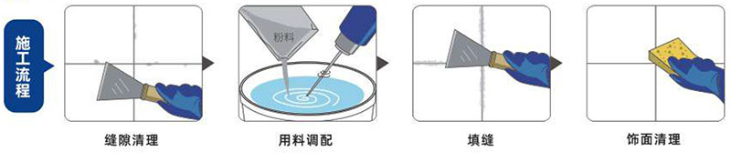 青龙防水防霉填缝剂(图1)