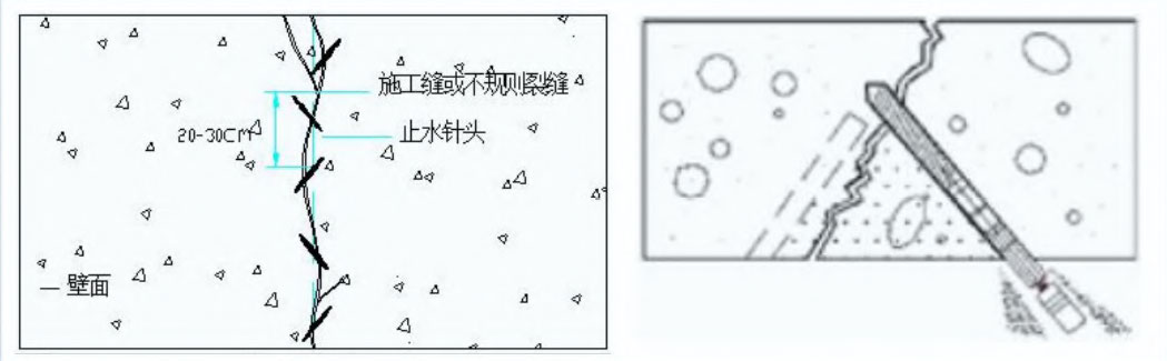 丙烯酸盐灌浆液(图2)