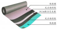 青龙PCM反应粘结型防水卷材问世 翻开皮肤式防水的新篇章