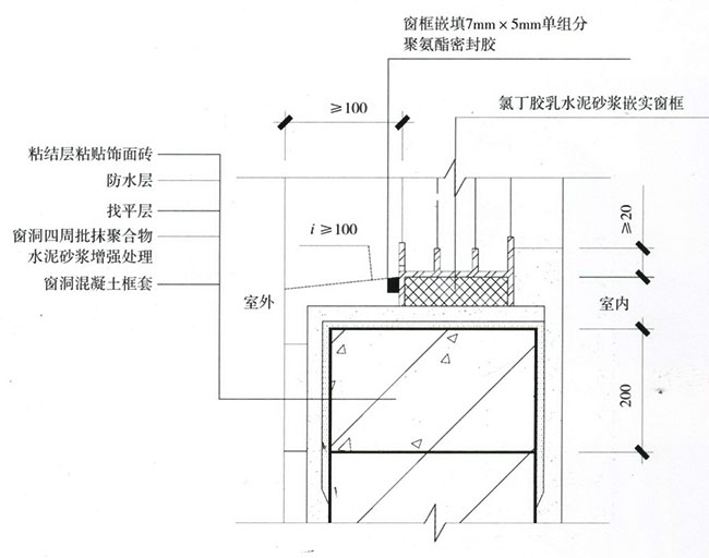 外墙防水