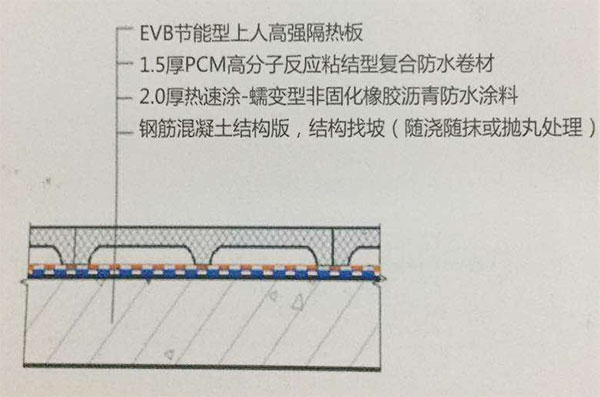 防水工程