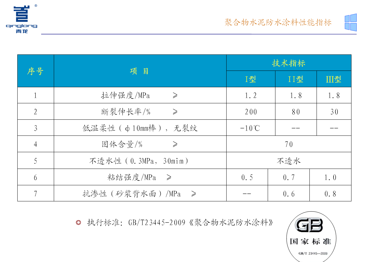 防水补漏