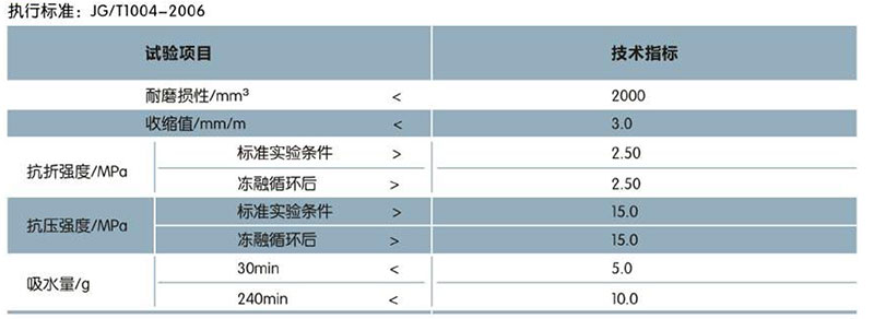 DQ705 彩色防水防霉填缝剂(图1)