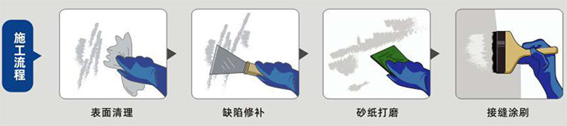 青龍窗不漏(圖2)