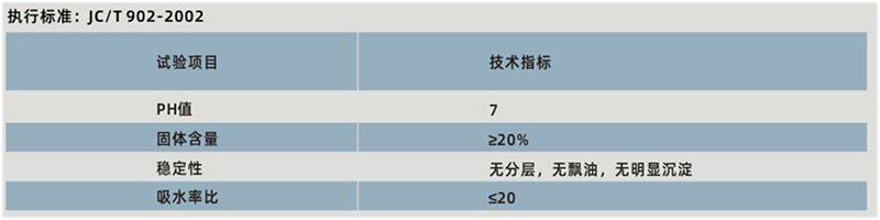 青龙石材瓷砖防水保护剂（溶剂型）(图1)