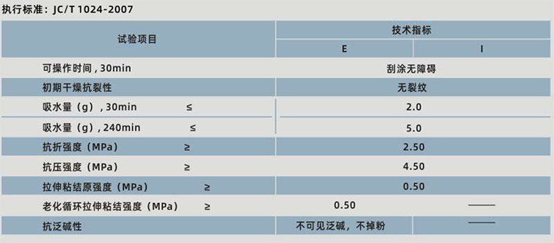 青龙质感砂浆(图1)