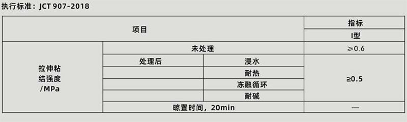 青龙地固(图1)