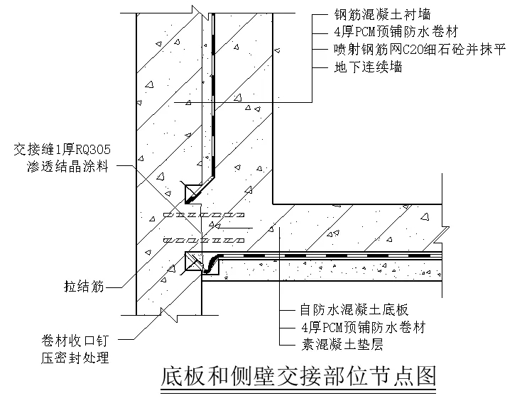 【干货】逆作法施工如何做防水？(图3)