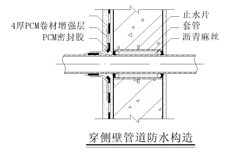 【干货】逆作法施工如何做防水？(图13)