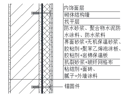 外墙防水