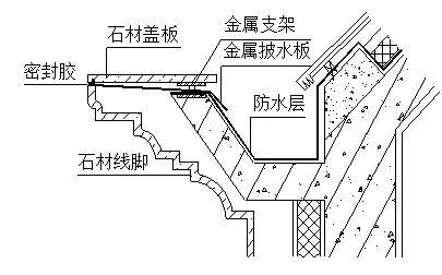 外墙渗漏