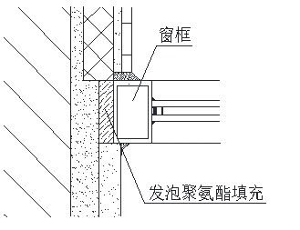 外墙渗漏