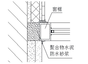 外墙渗漏