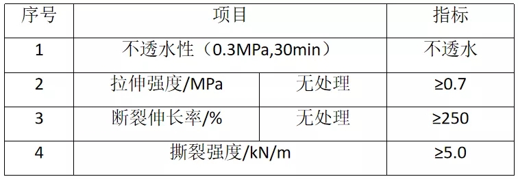 丙烯酸盐喷膜防水涂料